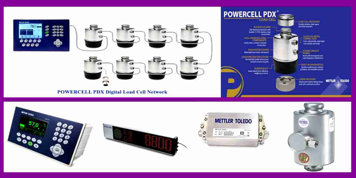 Slide showcasing Powercell PDX load cell technology